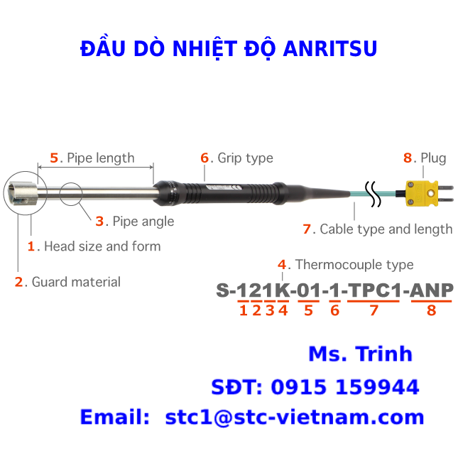 s-123k-01-1-tpc1-anp-–-dau-do-nhiet-do-–-anritsu-–-stc-vietnam.png