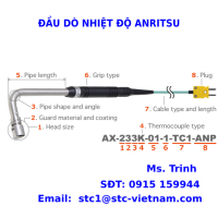 ax-233k-01-1-tc1-anp-–-dau-do-nhiet-do-–-anritsu-–-stc-vietnam.png